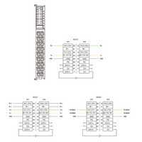 FX20-SCM-BB00 ELCO IP20 MODULAR I/O SYSTEM, FX20-SUBMODULE, SERIAL COMMUNICATION MODULE, 2-CHANNEL, RS-485/RS-422/RS-232, DIN 35 MM RAIL INSTALLATION